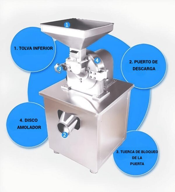 AMOLADORA PARA POLVO DE POTENCIADORES DE FORTALECIMIENTO - Изображение 4